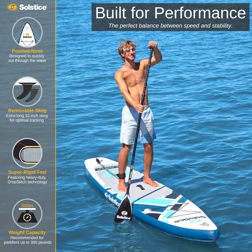 Miniatura 2 de Solstice Watersports Islander - Kit de tabla de remo inflable (11 pies 2 pulgadas x 31 pulgadas x 6 pulgadas), verde azulado, kit isleño
