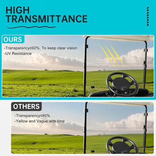 Miniatura 3 de 10L0L Parabrisas para carrito de golf EZGO TXT a gas y eléctrico 1995 en adelante, plegable, anti-UV y resistente a los impactos, Transparente
