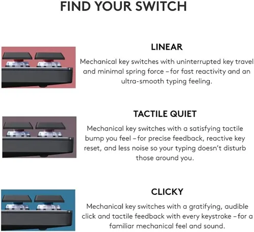 Miniatura 3 de Logitech MX Mechanical Mini - Teclado inalámbrico iluminado, interruptores táctiles silenciosos, retroiluminación, Bluetooth, USB-C, compatible