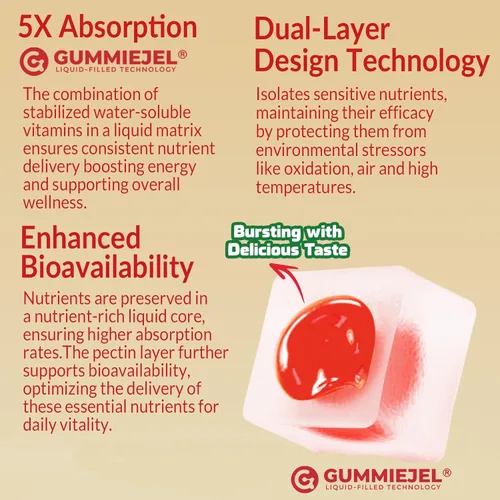 Miniatura 8 de Gomitas de complejo súper vitamina B, complejo B metilado para mujeres y hombres, todas las vitaminas B, metilo B12, metilfolato, vitamina C