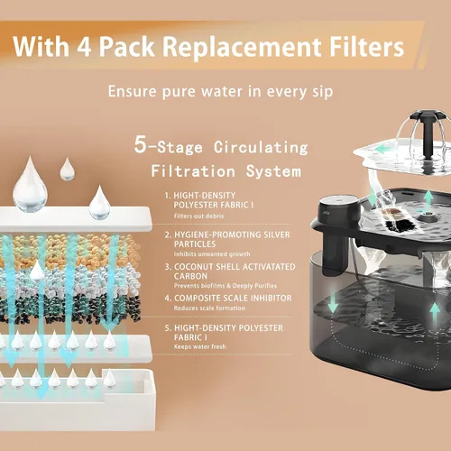 Miniatura 4 de Fuente de agua para gatos inalámbrica con 4 filtros de repuesto de 108 oz/3.2 L, fuente de agua para mascotas, funciona con pilas, con bandeja