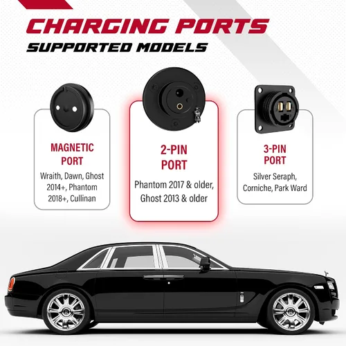 Miniatura 2 de Adaptador JMR para Rolls Royce Ghost Phantom compatible con CTEK (puerto de 2 pines, con indicador) Compatible with CTEK, Ghost Phantom