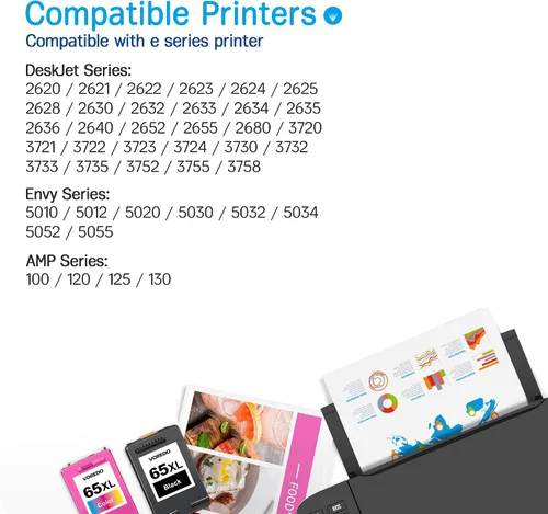 Miniatura 2 de Paquete combinado de cartuchos de tinta 65XL 65XL, color negro para HP Ink 65 65 XL Funciona para HP Deskjet 3700 3755 3752 3772, Envy 5055 5058