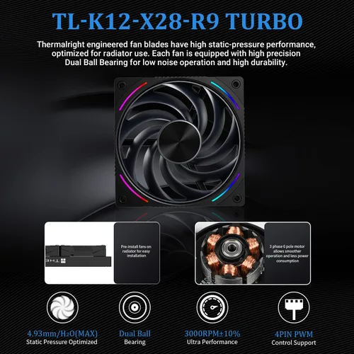 Miniatura 5 de Thermalright Wonder Vision 360 Turbo ARGB Enfriador de agua negro para CPU, pantalla curva de 60 HZ con resolución de 2400 x 1080, para AM4/AM5