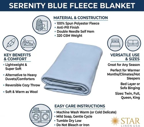 Miniatura 2 de Serenity - Manta de forro polar, sofá, tamaño individual, 100% poliéster hilado de 320 GSM, que no forma bolitas, súper suave, cálida y acogedora