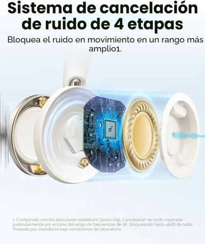 Miniatura 3 de Soundcore Space One Pro, auriculares supraaurales FlexiCurve, auriculares con cancelación activa de ruido adaptativa impulsados por 6 micrófonos
