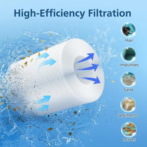 Miniatura 4 de Cartucho de filtro para bañera de hidromasaje, compatible con Unicel 6CH-502, Filbur FC-0311, Master Deluxe M60506, Magnum AR50, PAS50SV-F2M, Baleen