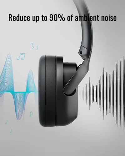 Miniatura 2 de Auriculares híbridos con cancelación activa de ruido, Bluetooth inalámbrico sobre la oreja, tiempo de reproducción ANC de 50 horas, giratorio