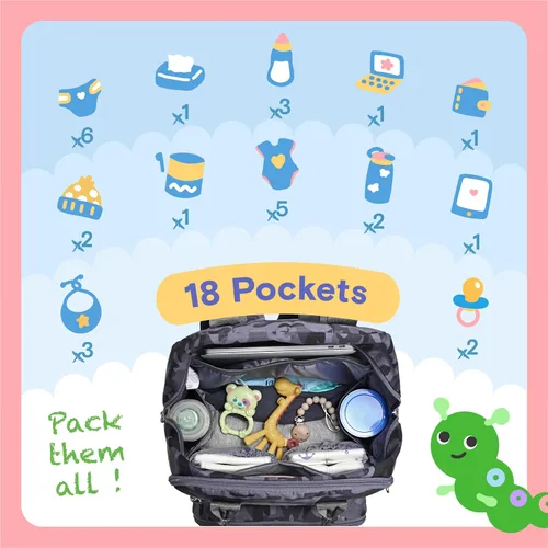 Miniatura 4 de iniuniu Mochila para pañales, kit 4 en 1, bolsas de bebé unisex grandes para niños y niñas, mochila de viaje impermeable con bolsa para pañales