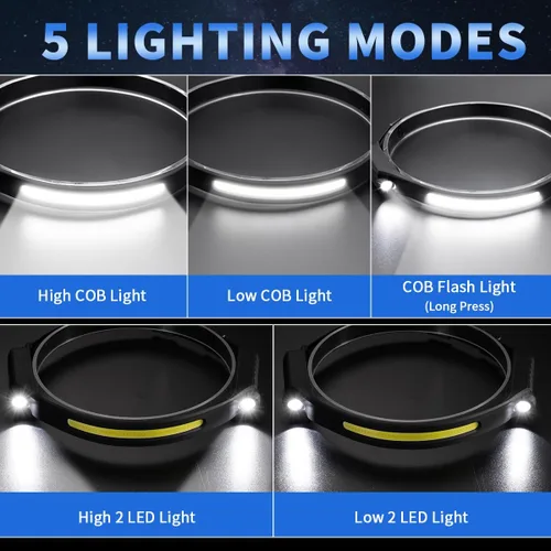 Miniatura 2 de Paquete de 5 linternas frontales recargables, linterna de cabeza de haz ancho de 230° con 2 focos, linterna frontal LED con sensor de movimiento
