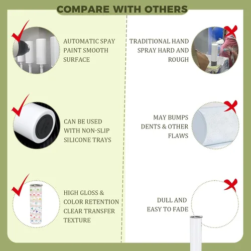 Miniatura 4 de Paquete de 25 tazas de metal de 30 onzas, vasos de sublimación en blanco, delgados y rectos, de doble pared, tazas de café de acero inoxidable, vaso
