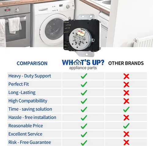 Miniatura 6 de What's Up? W10185972 - Temporizador de secadora de repuesto para secadores Whirlpool compatible 1481701 AH2348527 EA2348527 PS2348527 W10185972