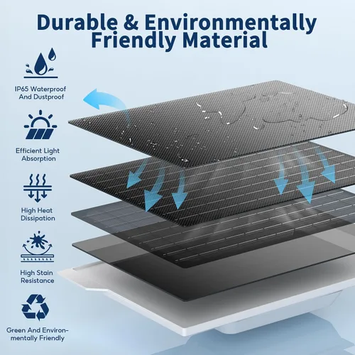 Miniatura 4 de Paquete de 2 paneles solares de 9 W, impermeable IP65, cargador de alta eficiencia con cable USB-C de 10 pies y adaptador micro USB, funciona