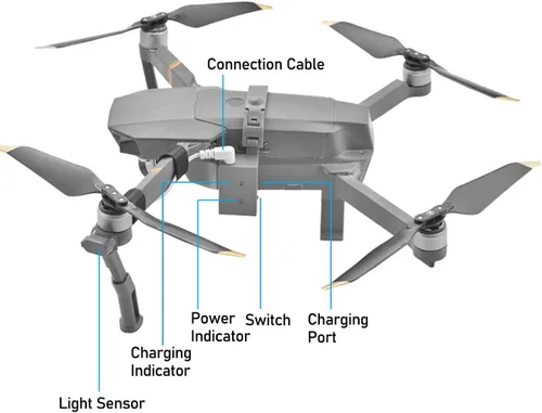 Miniatura 3 de Sistema Airdrop para DJI Mavic Pro, dispositivo de liberación de entrega de transporte de carga útil, liberación de cebo de pesca, gancho caída
