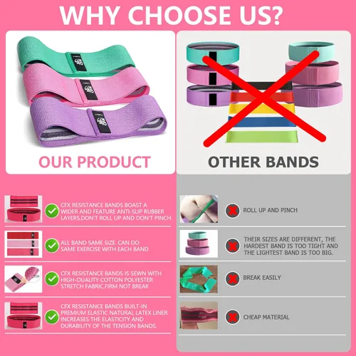Miniatura 5 de CFX Resistance Bands Set, Exercise Bands with Non-Slip Design for HIPS & Glutes, 3 Levels Workout Bands for Women and Men, Booty Bands for Home