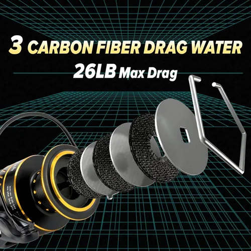 Miniatura 3 de Dr.Fish Poseidon - Carrete giratorio, rodamientos de bolas 9+1, cuerpo de grafito, arrastre de fibra de carbono de 25 libras, carrete y mango