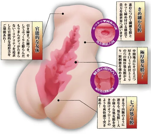 Miniatura 4 de Paquete original japonés incomparable del anime de la Virgen en la piel masculina de empaquetado discreto Onahole de Mastubator