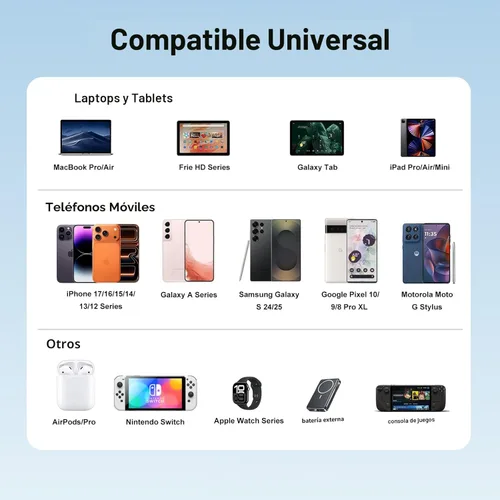 Miniatura 4 de Cargador iPhone 17 USB C Bloque de Carga Rápida, 3 Puertos Tipo C Cada uno 40W Cargador para iPhone 17 16 15 Pro Max Plus, Galaxy S25 S24 S23, iPad