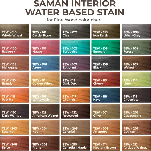 Miniatura 6 de SamaN Tinte para Madera Interior a Base de Agua - Tinte Natural para Muebles, Molduras, Paneles de Madera, Gabinetes (Forest TEW-104-12, 12 oz)