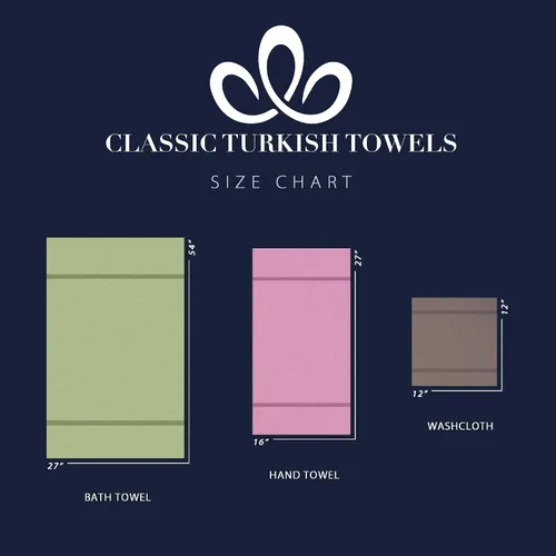 Miniatura 6 de Classic Turkish Towels Meital - Juego de 6 piezas: azul