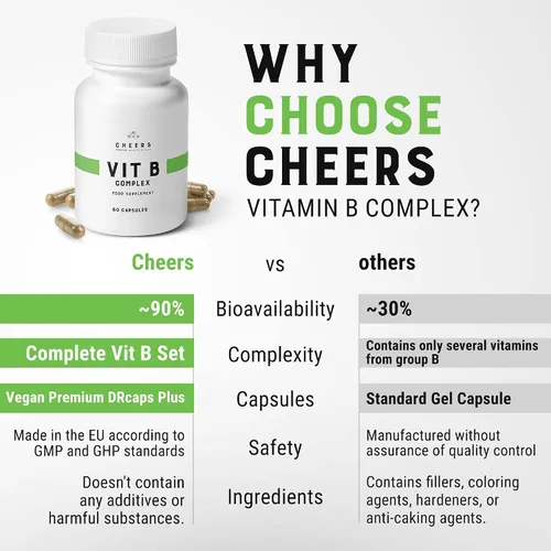 Miniatura 7 de CHEERS Suplemento de complejo de vitamina B 113.5 mg de vitaminas B completas con B1, B2, B3, B6, B12 Complejo B vegano de alta absorción