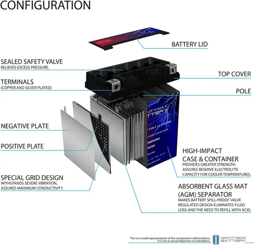 Miniatura 4 de YB12A-A - Batería de repuesto de 12V 12AH compatible con YB12A-B YB12AL-A - 2