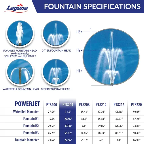 Miniatura 7 de Laguna PowerJet 600 fuente / Cascada Kit de bomba para estanques de hasta 1200-galones