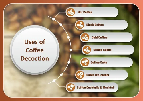 Miniatura 4 de PAJAKA Cafetera de Filtro del Sur de la India, taza de 2 a 4 tazas, Madras Kaapi Kappi, preparador de decocción por goteo, de acero inoxidable