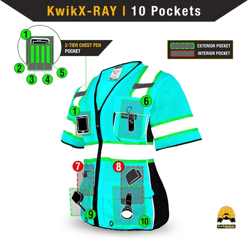 Miniatura 6 de KwikSafety - Charlotte, NC - Men's & Women's Class 3 Safety Vest PPE Hi Vis Reflective ANSI OSHA