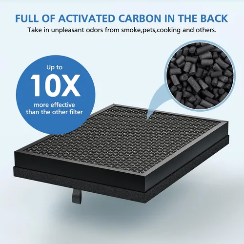Miniatura 8 de Filtro de repuesto para purificador de aire 400 compatible con purificador de aire Puro 400, 3 en 1 con filtro de carbón activado para fijar polvo
