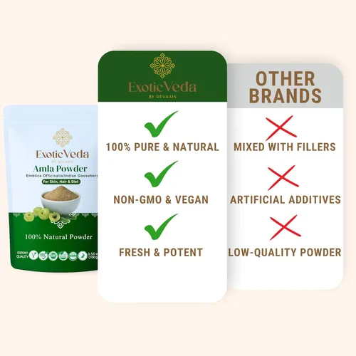 Miniatura 5 de Amla Powder Grosella espinosa india 100% pura y natural Suplemento de hierbas ayurvédicas para el cuidado del cabello, brillo de la piel