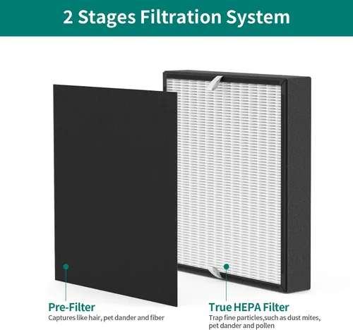 Miniatura 4 de Paquete de 2 filtros de repuesto BF35 compatibles con BF35 para purificador BreatheSmart Classic, 2 filtros 2 en 1 + 2 prefiltros de carbono