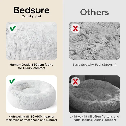 Miniatura 3 de Bedsure - Cama relajante para perros grandes, lavable, tipo dona, antideslizante, redonda, afelpada, mullida, de piel sintética, para mascotas Gris