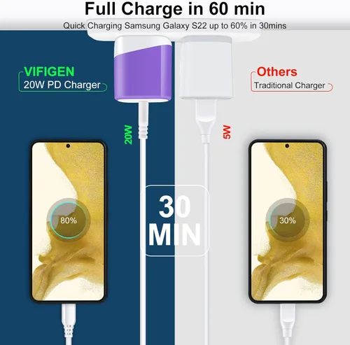 Miniatura 3 de Cargador rápido Samsung tipo C para Samsung Galaxy S26 Ultra S26+ S26 S25 FE A17 A36 A56 A16 A15 A26 S25 FE S25 Ultra S24 Z Flip 7, Fold 7,20W USB C