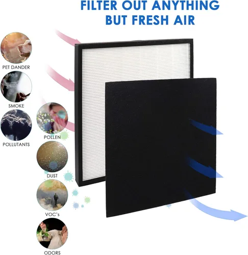 Miniatura 2 de FLT5900 Filtro de repuesto J, compatible con purificador de aire Germ Guardian GermGuardian AC5900WCA y AC5900WDLX, 1 paquete