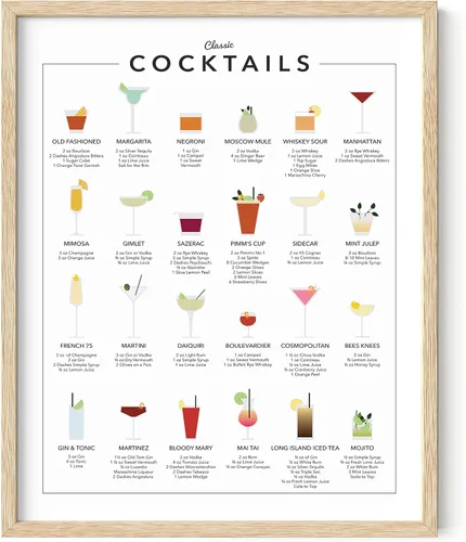 Miniatura 30 de RipGrip Impresión artística de pared de mixología de cóctel para bar, con temática de barra de alcohol, cocina, hogar, oficina, apartamento