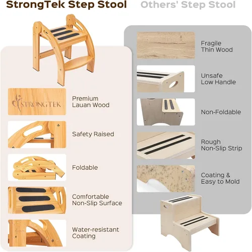 Miniatura 5 de StrongTek Taburete con pasamanos, taburete de seguridad, amplia superficie antideslizante, escalera de madera de 12 pulgadas para baño, cocina