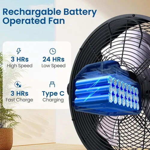 Miniatura 9 de Ventilador de piso recargable de 15 pulgadas para garaje en el hogar al aire libre; motor de cobre DC sin escobillas de alto rendimiento