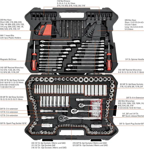 Miniatura 3 de STARWORK TRUE MECHANIC - Juego de herramientas mecánicas de 303 piezas, profesional, SAE/métrico