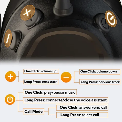 Miniatura 6 de Gel Ear Pad Bluetooth Hearing Protection Headphones, 30dB SNR, 120H Playtime, Safety Earmuffs for Mowing, Landscaping