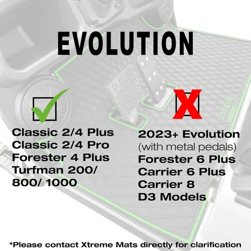 Miniatura 2 de Alfombrilla de goma compatible con modelos Evolution Classic Plus/Pro, Forester, Turfman (17-22) de carrito de golf Protección de revestimiento