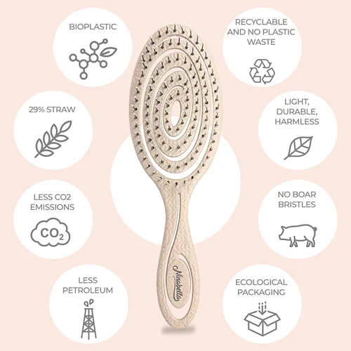 Miniatura 4 de Ninabella Cepillo desenredante para cabello para mujeres y hombres, no tira, cepillos alisadores para cabello liso y rizado, cepillo único en Crema