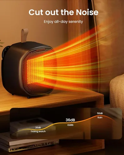 Miniatura 6 de Electactic Calentador de Espacio Cerámico Pequeño Portátil con Termostato, Calentador de Espacio Eléctrico para Interiores de 1200W con Ventilador