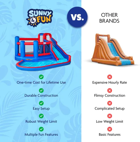 Miniatura 8 de Sunny & Fun Big Time Bounce-A-Round - Parque inflable de tobogán acuático – Resistente para diversión al aire libre – Pared de escalada, tobogán