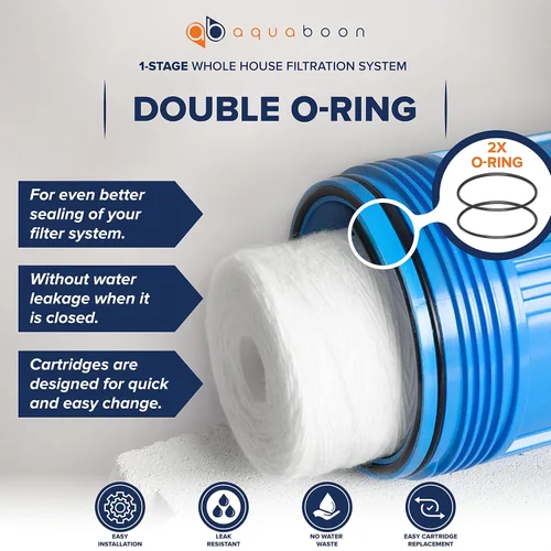 Miniatura 54 de Aquaboon 10x4.5 Carcasa para filtro de agua para toda la casa Filtro de agua certificado NSF para sistema de filtración con medidor y liberación