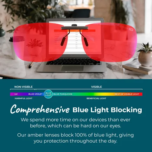 Miniatura 2 de Sleep ZM Blue Light Blocking & Light Sensitivity Clip On Glasses - 14 Lens Types for Comfort, Relaxation, Sleep & Relief