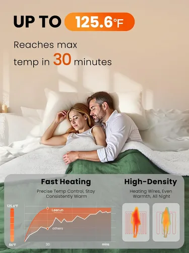 Miniatura 2 de Manta térmica eléctrica tamaño King, franela y sherpa de alta calidad ultra acogedora, distribución uniforme del calor y temperatura estable