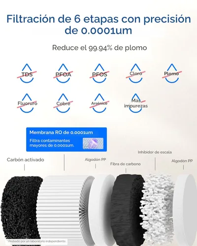 Miniatura 5 de Waterdrop C1H - Sistema de ósmosis inversa para encimera, certificado NSF/ANSI 372, filtro de agua caliente instantánea de ósmosis inversa de 6