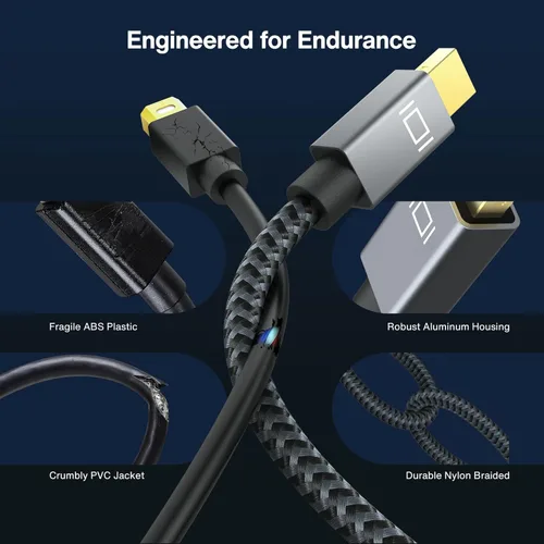 Miniatura 4 de IVANKY Cable Mini DisplayPort a DisplayPort de 8K de 6.6 pies, cable mini DP a DP bidireccional 8K a 60Hz, 4K @144Hz, 32.4Gbps HD