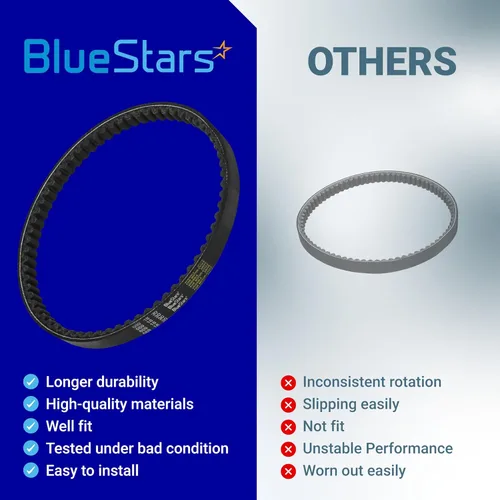 Miniatura 9 de BlueStars 669-18-30 Correa de transmisión Racing CVT - Compatible con motores 49cc 50cc GY6 139QMB de caja corta para ciclomotor, ATV, Go Kart